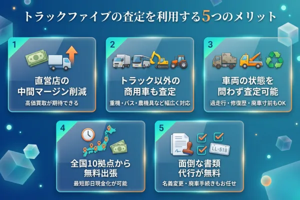 トラックファイブの査定を利用する5つのメリット